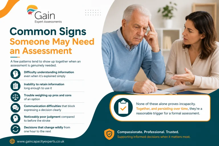Common Signs Someone May Need an Assessment
