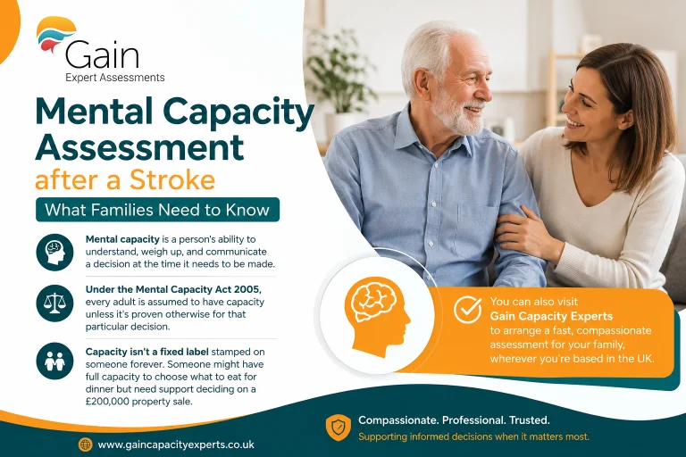 Mental Capacity Assessment after a Stroke - What Families Need to Know