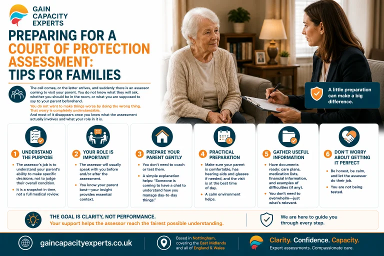 Preparing for a Court of Protection Assessment Tips for Families by gain capacity experts