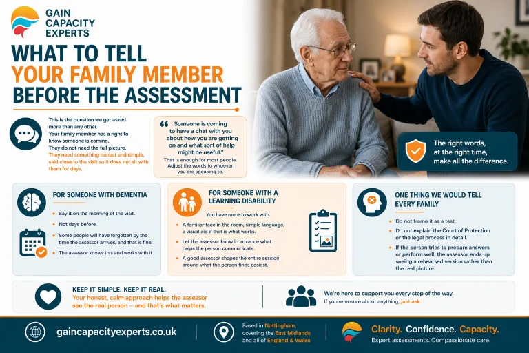 What to Tell Your Family Member Before the Assessment by gain capacity experts